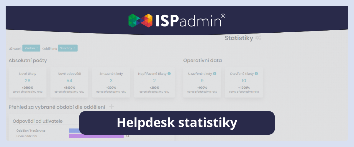 helpdesk_statistiky_NL